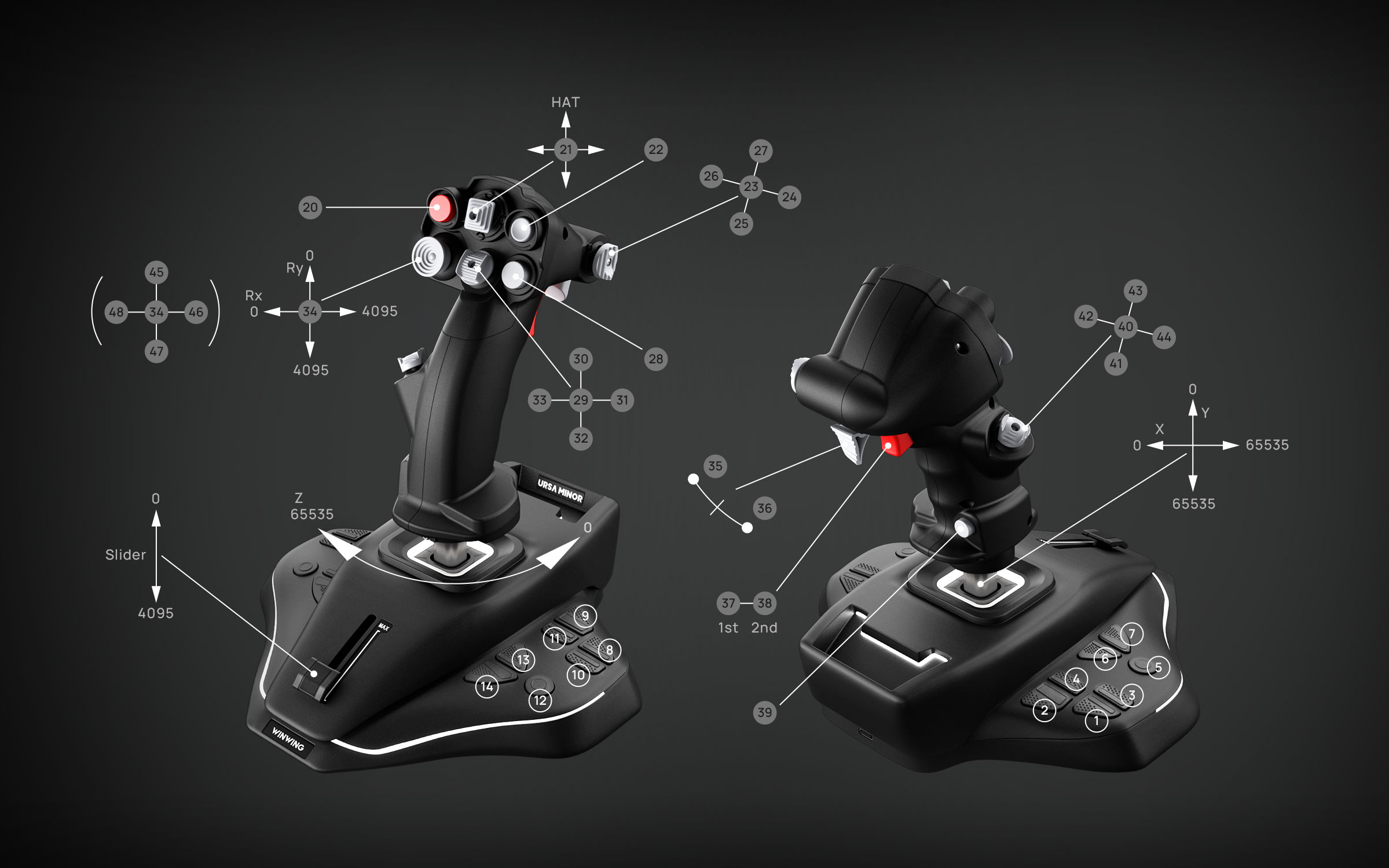 PurchaseURSA MINOR Fighter Joystick R-Offical Store for WINWING