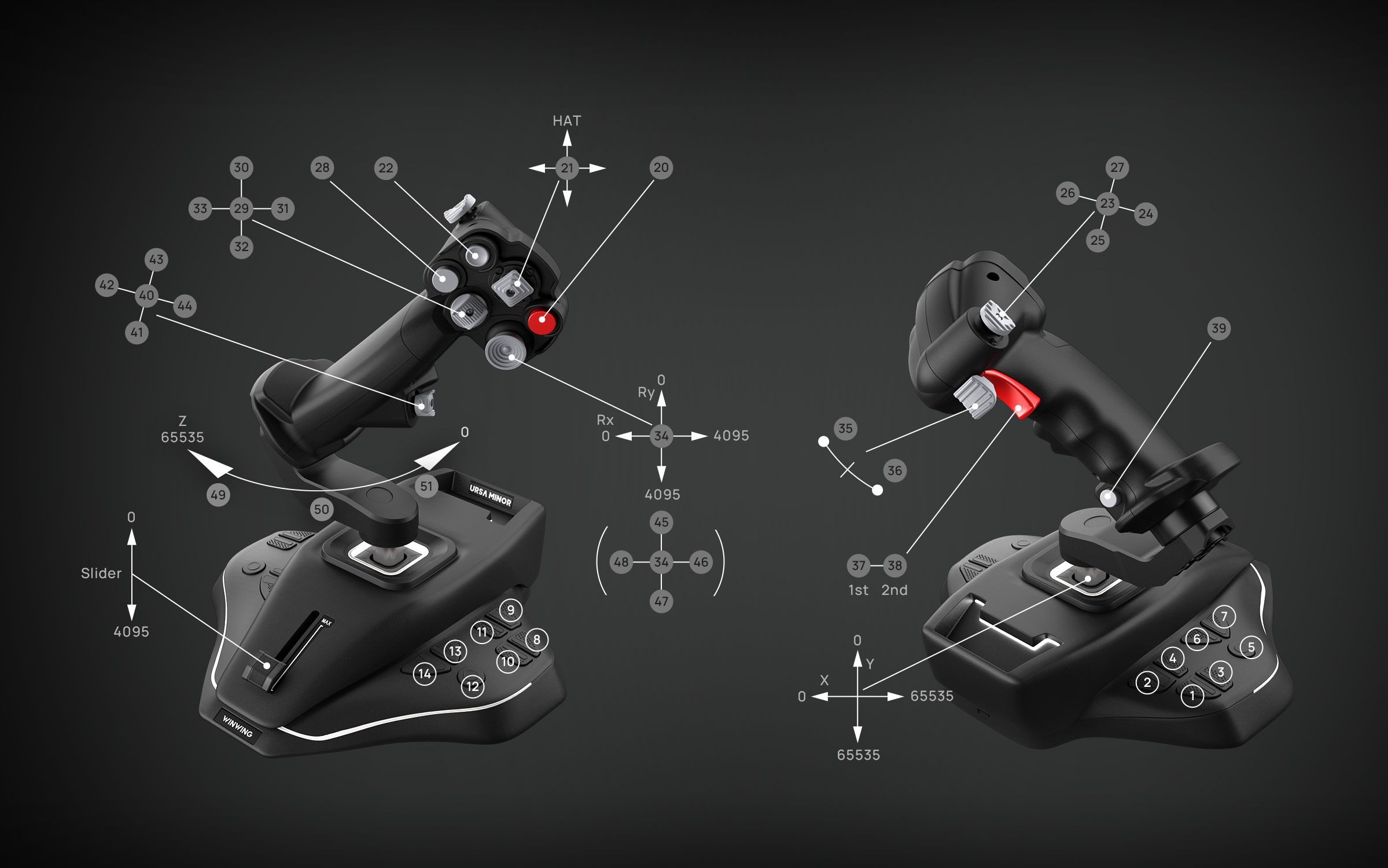 PurchaseURSA MINOR Space Joystick-Offical Store for WINWING PurchaseURSA MINOR Space Joystick-Offical Store for WINWING